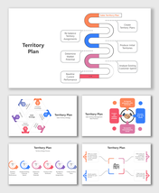 Best Territory Plan Presentation And Google Slides Templates