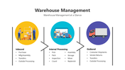 200819-warehouse-management-02