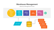 200819-warehouse-management-05