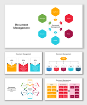 Usable Document Management PPT And Google Slides Themes