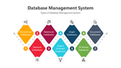 200823-database-management-system-05