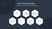 200827-smart-manufacturing-04