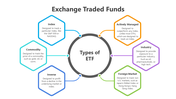 200834-exchange-traded-funds-03