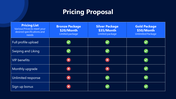 200837-pricing-proposal-04