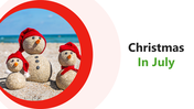 Usable Christmas In July PowerPoint And Google Slides Themes