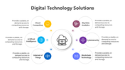 Editable Digital Technology Solutions PPT And Google Slides