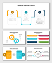 Editable Gender Sensitization PPT And Google Slides Themes