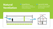 Usable Natural Ventilation PowerPoint And Google Slides