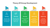 200870-theory-of-group-development-05