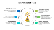 200877-investment-rationale-03