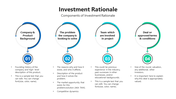 200877-investment-rationale-04