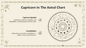 200880-month-zodiac-sign-capricorn-07