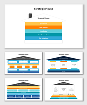 Easy To Editable Strategic House PPT And Google Slides