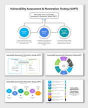 Editable VAPT PPT Presentation And Google Slides Templates