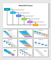 Editable Waterfall Process PPT And Google Slides Template