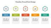 Timeline PowerPoint design