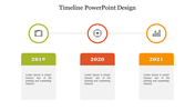 Inventive Timeline PowerPoint Design Slides Presentation