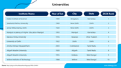 200894-university-ranking-presentation-03