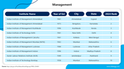 200894-university-ranking-presentation-11