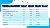 200894-university-ranking-presentation-12