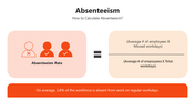 200897-absenteeism-01