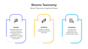 200898-blooms-taxonomy-03