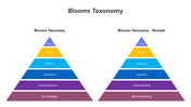 200898-blooms-taxonomy-05