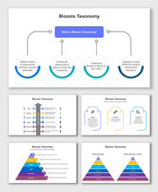 Usable Blooms Taxonomy PPT Presentation And Google Slides