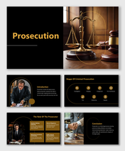 Usable Prosecution PPT Presentation And Google Slides