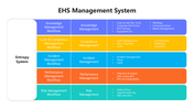 200901-ehs-management-system-04