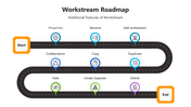 200911-workstream-roadmap-02