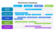 200911-workstream-roadmap-03