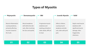 200915-myositis-disease-03