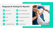 200915-myositis-disease-06