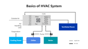 200919-hvac-system-04