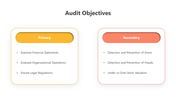 200921-audit-objectives-05