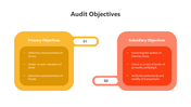 200921-audit-objectives-10