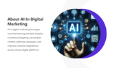 200928-application-of-ai-in-digital-marketing-02