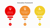 200934-innovation-framework-02