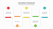 200934-innovation-framework-04