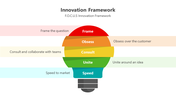 200934-innovation-framework-08