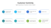 200939-customer-centricity-02