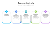 200939-customer-centricity-04