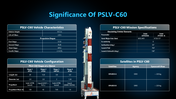 201006-isro-pslv-c60-spadex-mission-03