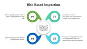 201087-risk-based-inspection-02