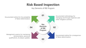 201087-risk-based-inspection-04