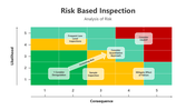 201087-risk-based-inspection-06