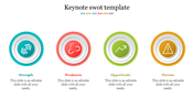 Circle shapes keynote SWOT template