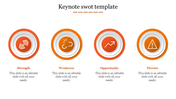 Exciting Unique Keynote SWOT Template For Presentation