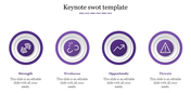 Everlasting Keynote SWOT Template For Presentation